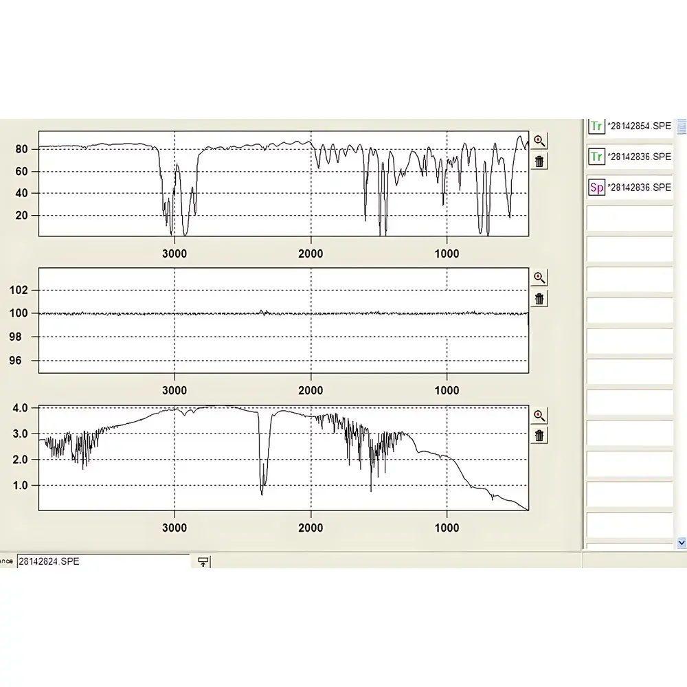 Topo FTIR920 Fourier Transform Infrared Spectrometer