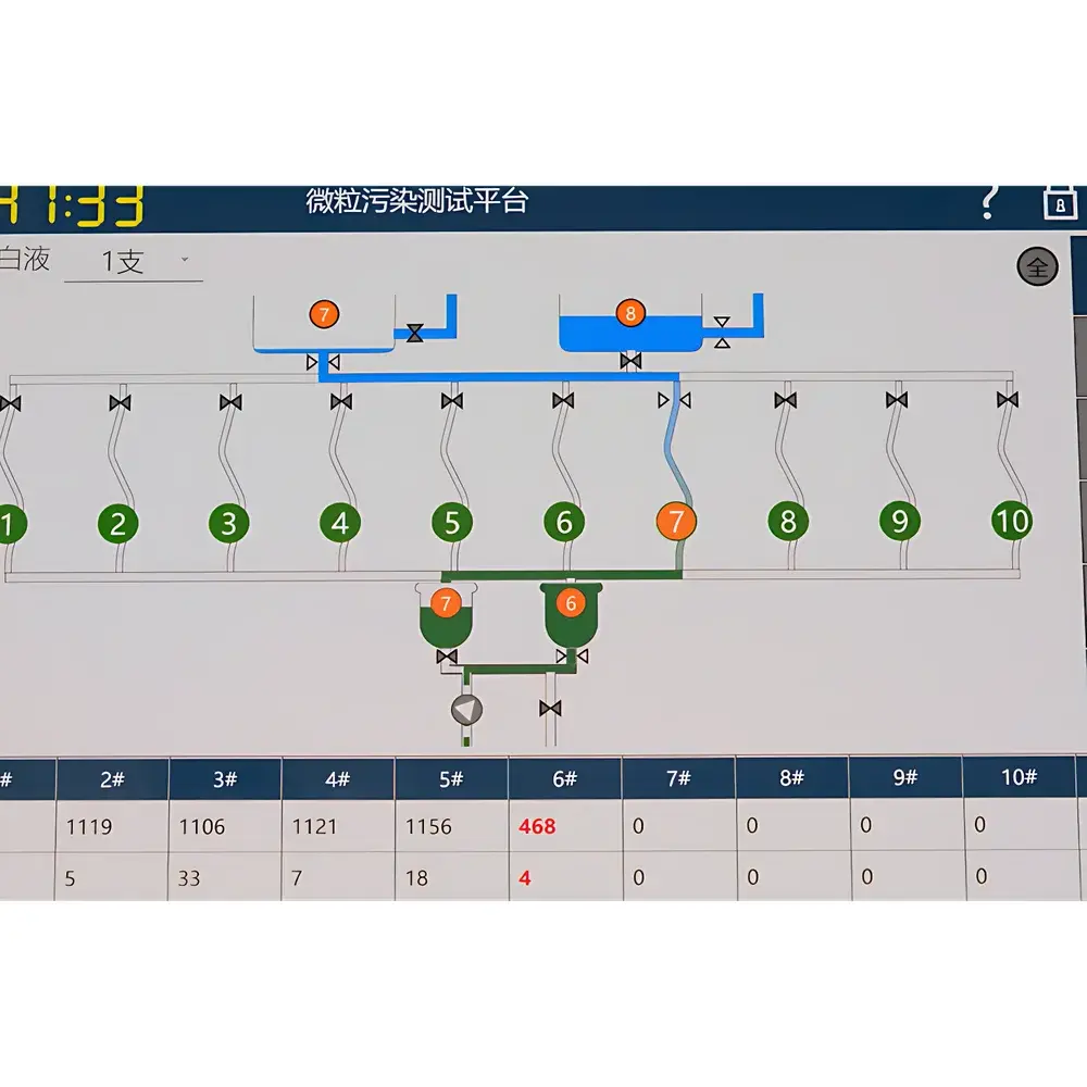 Tianhe WCP-1 Automated Microcontamination Testing Platform for Infusion Devices