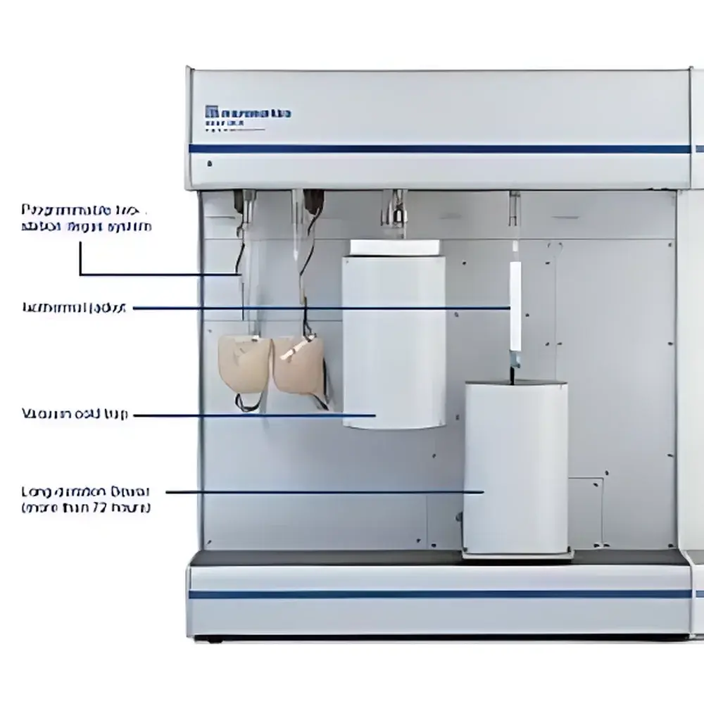 Micromeritics ASAP 2020 Accelerated Surface Area and Porosimetry System