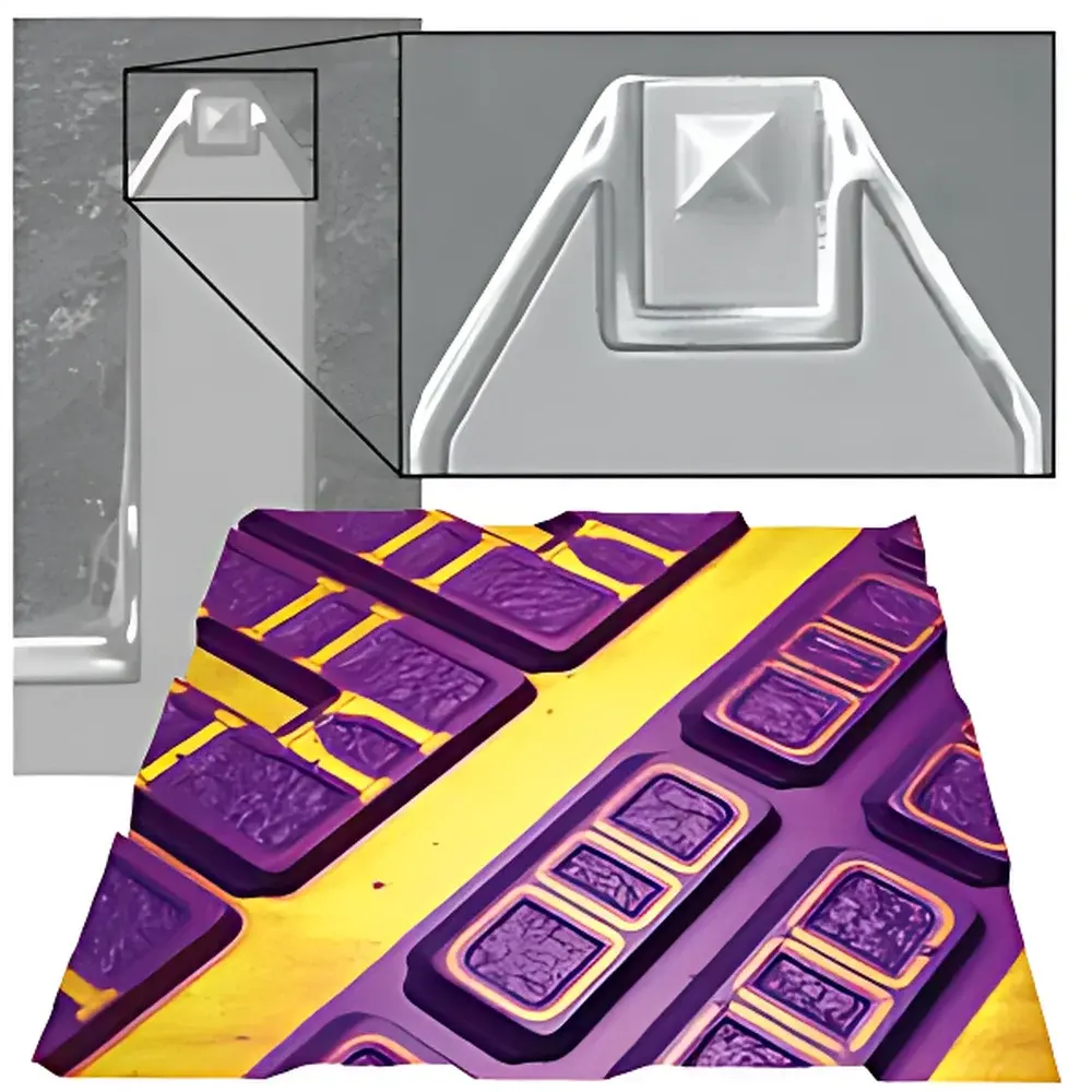 Oxford Instruments Asylum Research Scanning Microwave Impedance Microscope (sMIM) for MFP-3D and Cypher AFM Platforms