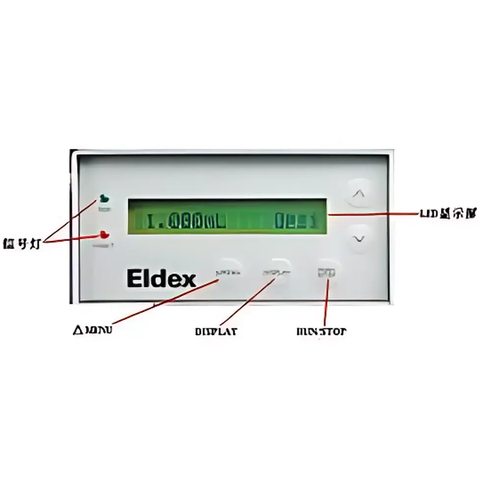 Eldex Optos Series Precision Piston Pump Model 1LM1HM