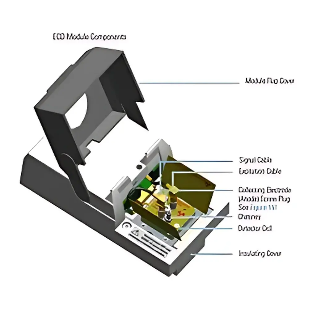 Thermo Scientific Instant Connect Electron Capture Detector (ECD) for Gas Chromatography