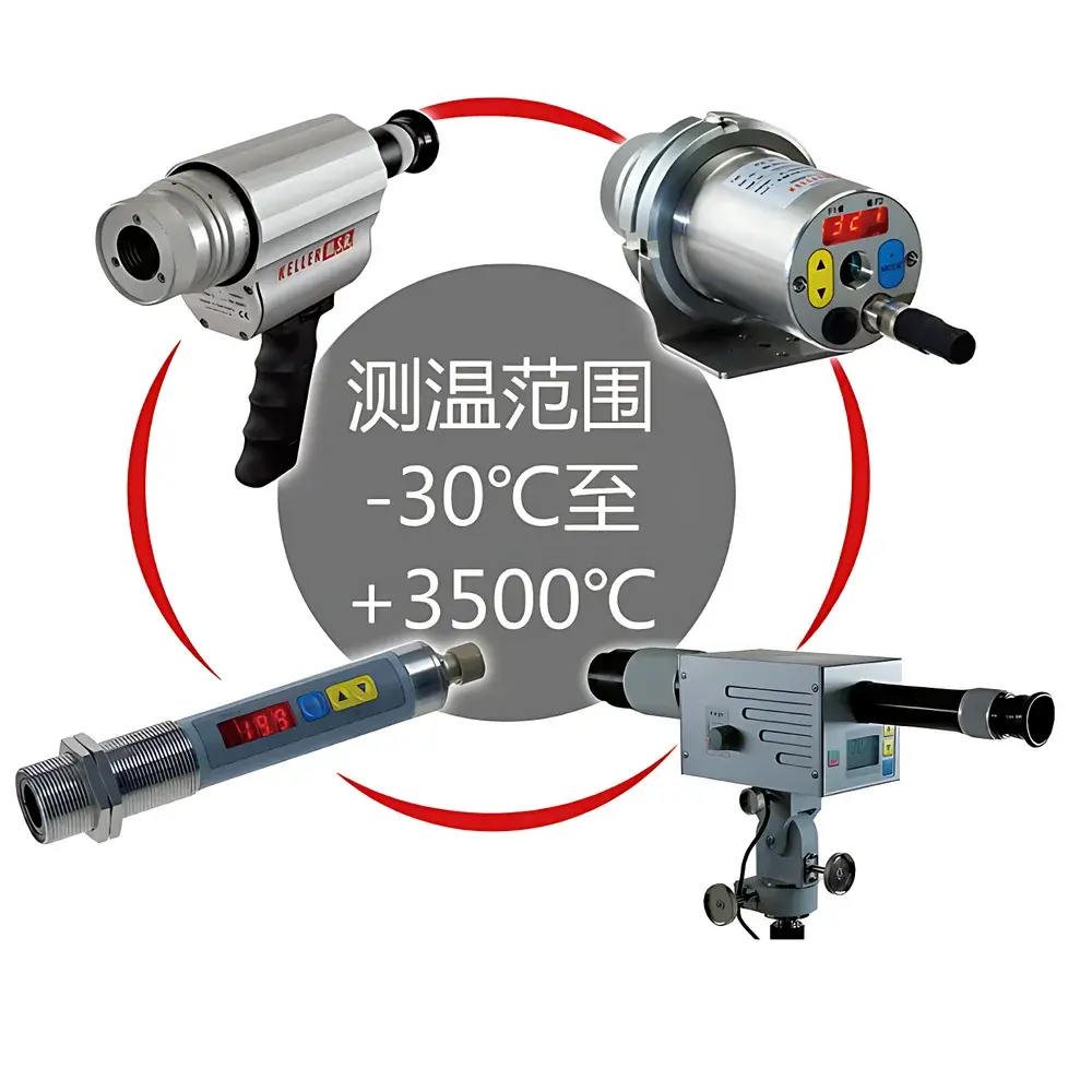 KELLER HCW Series Portable & Online Infrared Thermometers