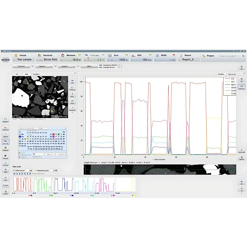 Bruker ESPRIT 2 Multi-Technique Microanalysis Software Suite