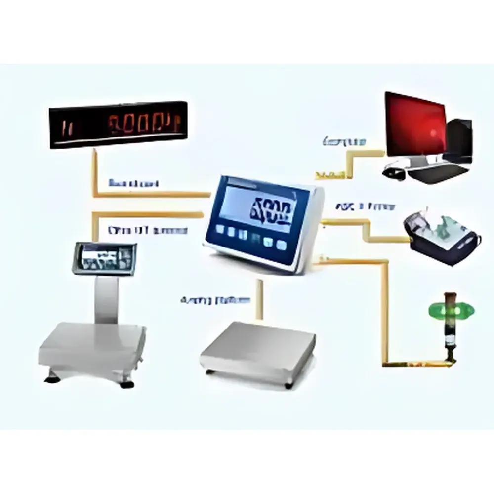 METTLER TOLEDO IND231/IND236 Weighing Indicator