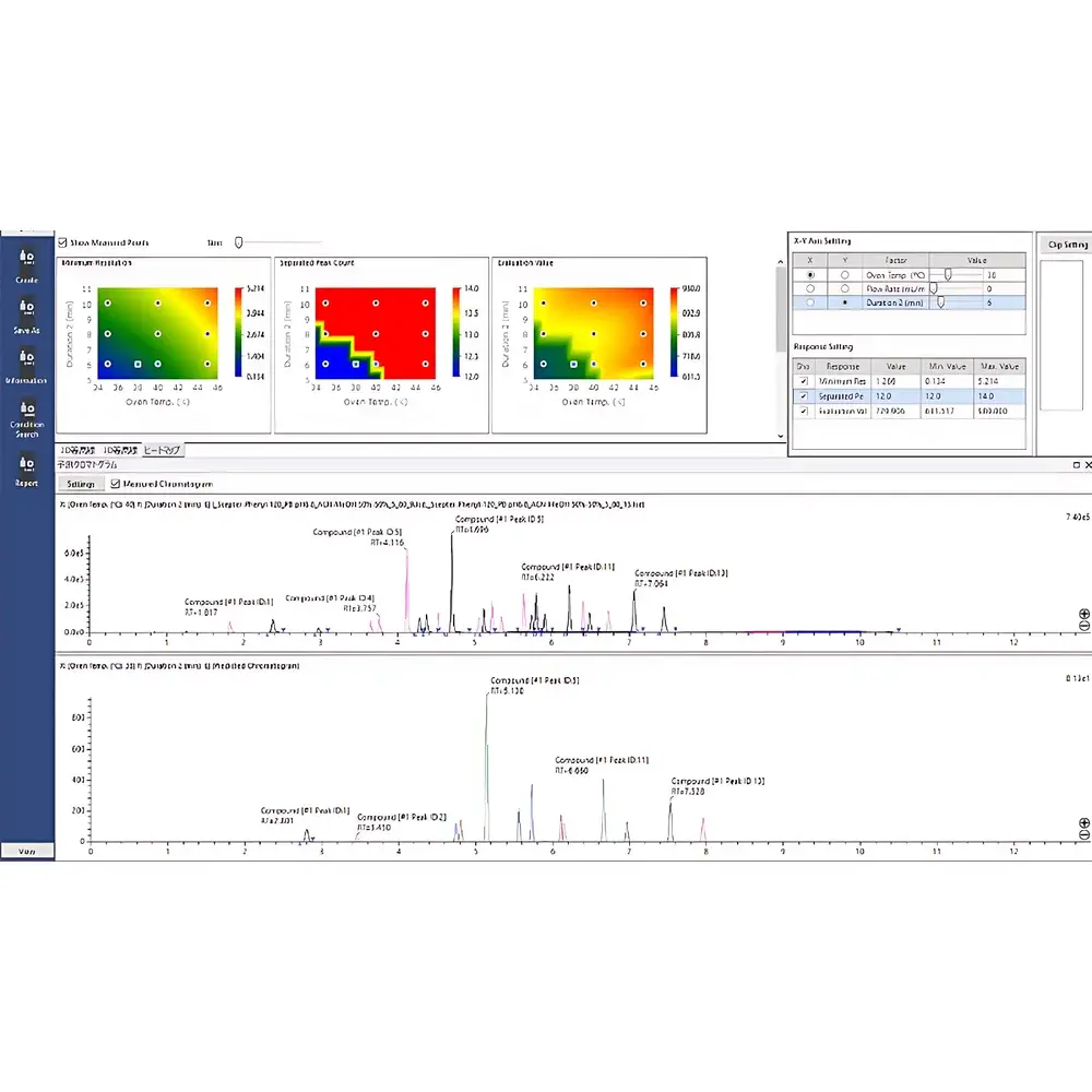 Shimadzu LabSolutions MD Method Development Software