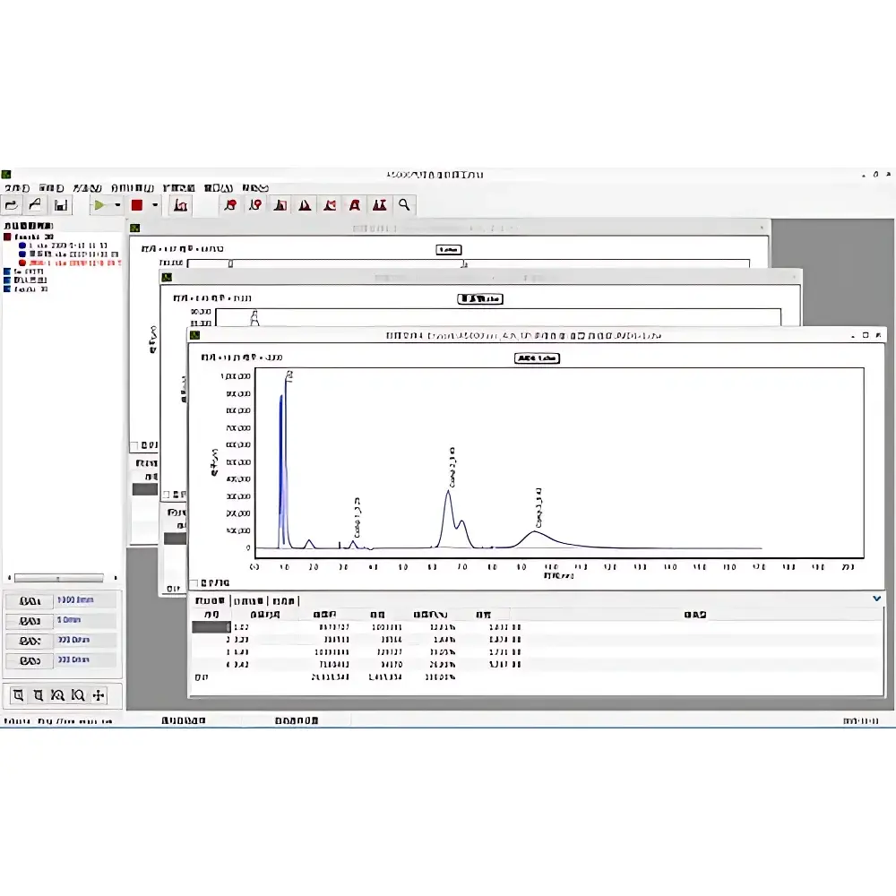 East & West Analysis A5000 Chromatography Data System (CDS)