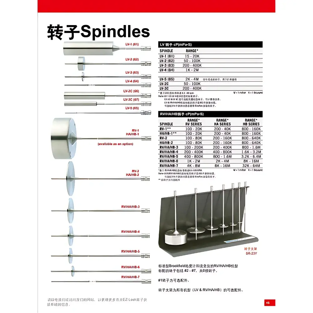 Pressure Connection Accessories