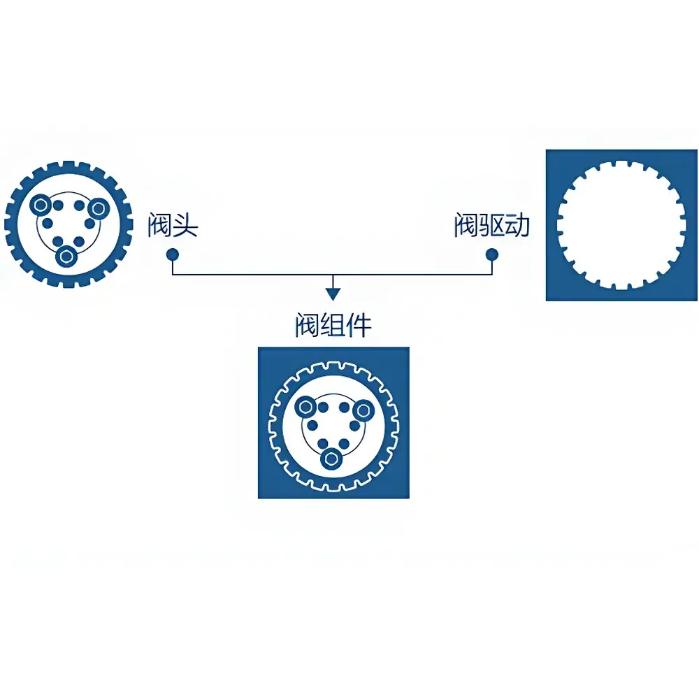 Agilent Valve Automation Solutions for InfinityLab LC Systems