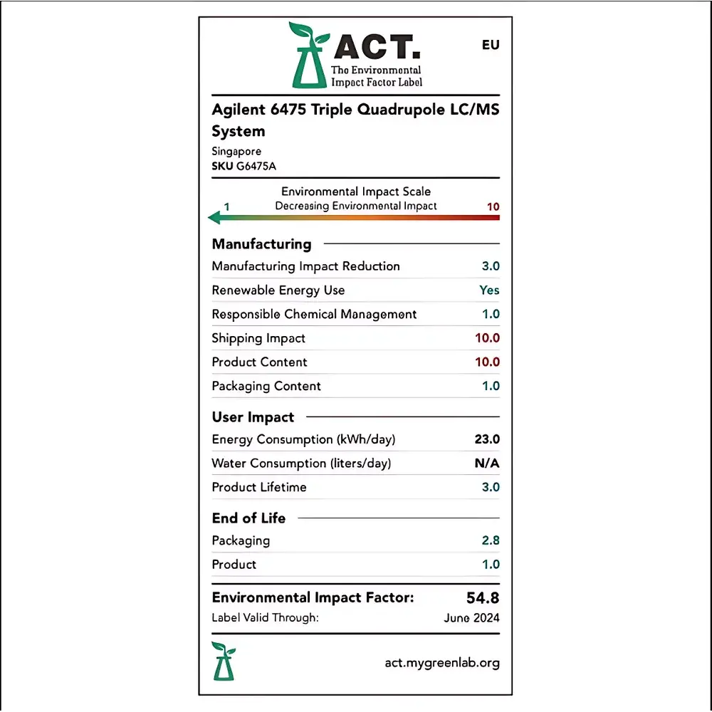 Agilent 6475 Triple Quadrupole Liquid Chromatography Mass Spectrometer