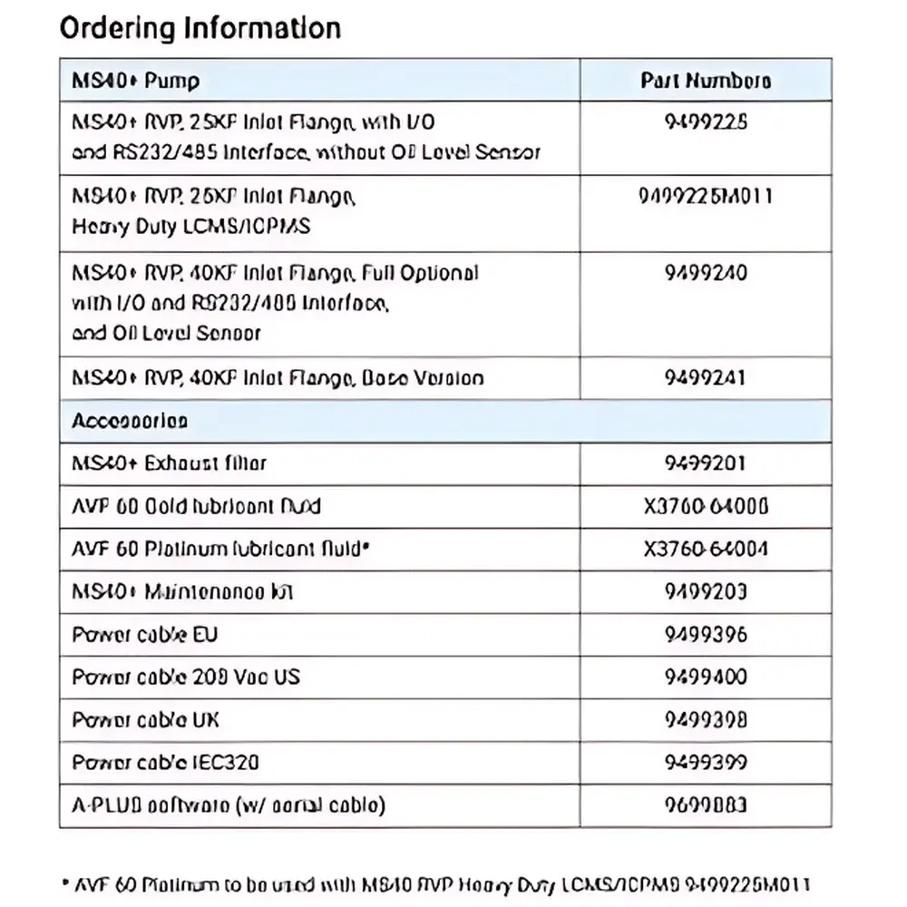 Agilent MS40+ Single-Stage Oil-Sealed Rotary Vane Vacuum Pump