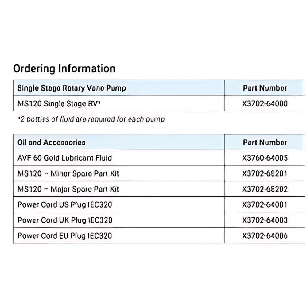 Agilent MS120 Rotary Vane Vacuum Pump