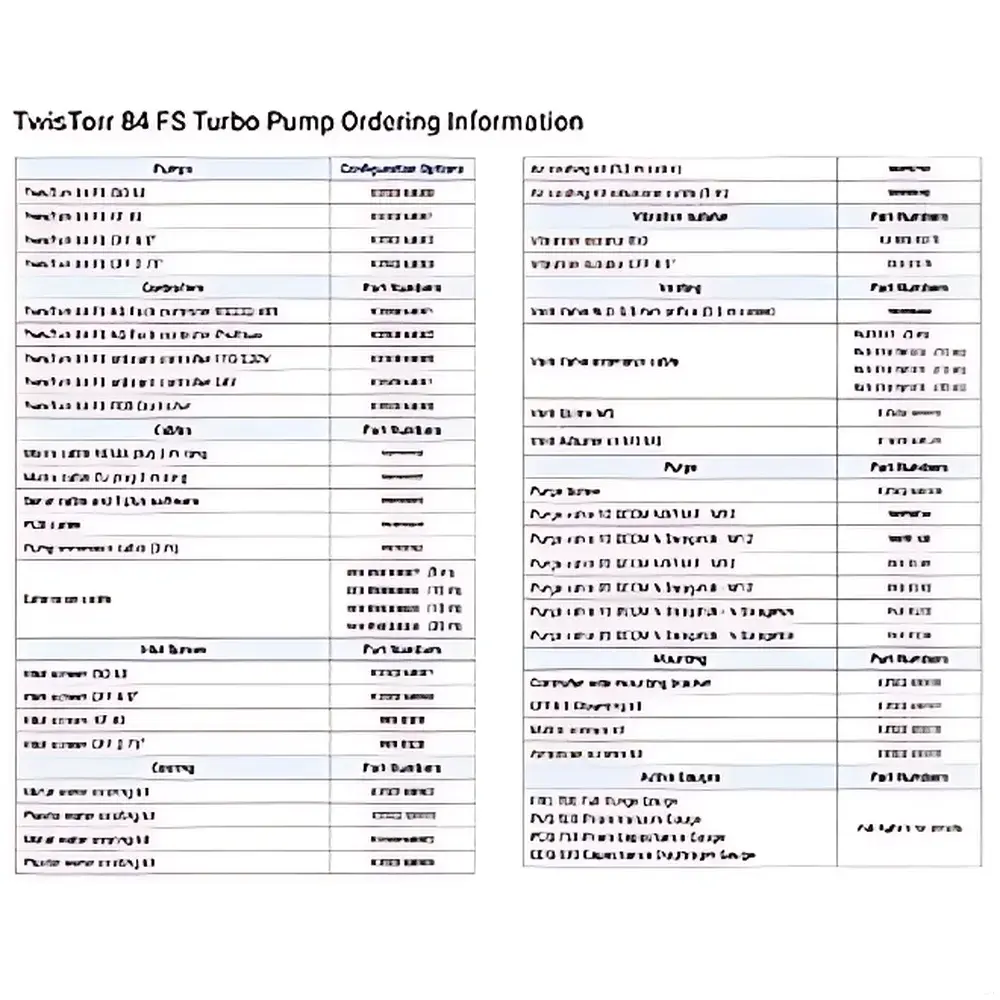Agilent TwisTorr 84 FS Turbo-Molecular Pump