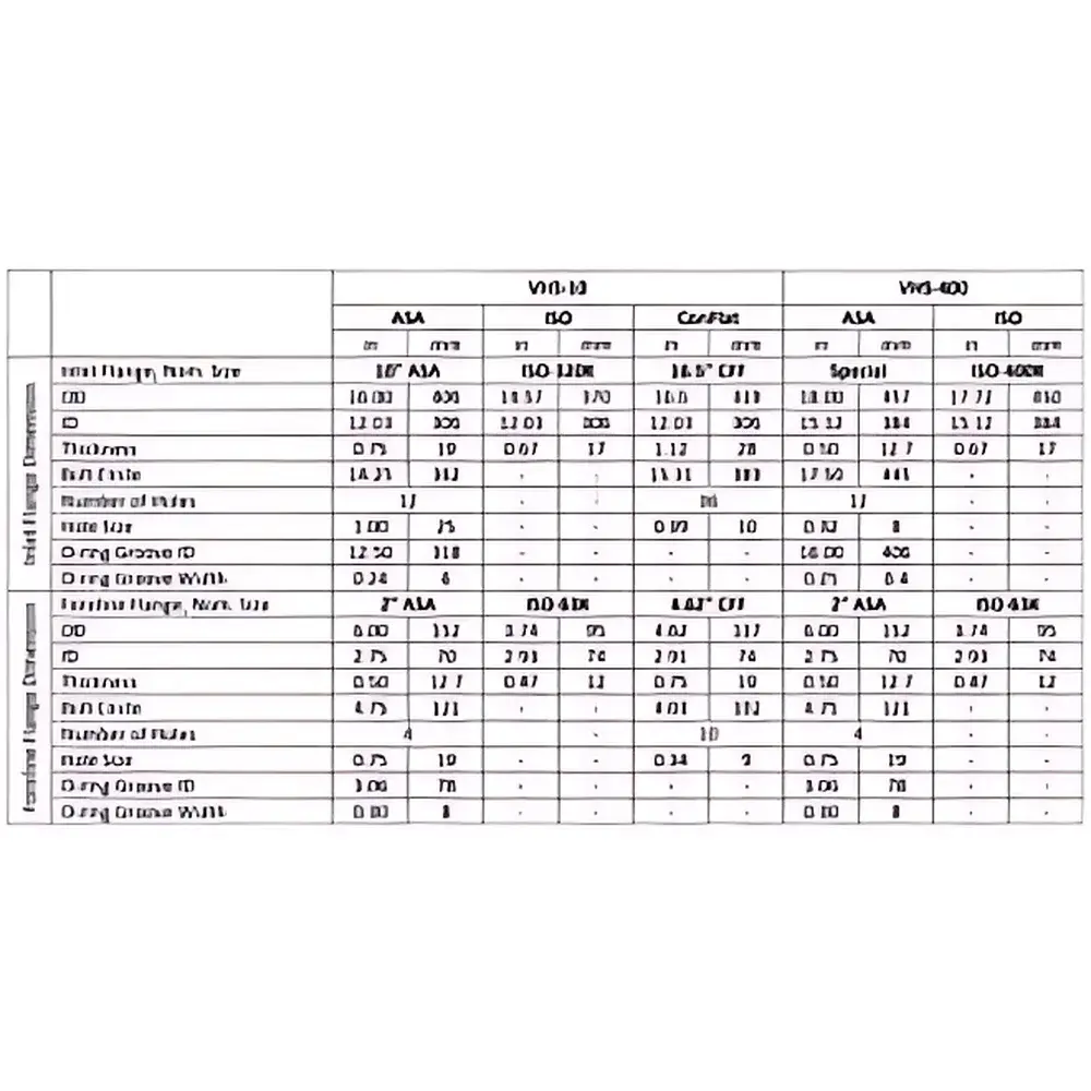 Agilent VHS-400 High-Vacuum Diffusion Pump