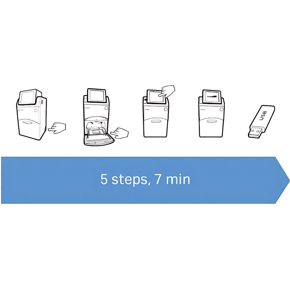 Cytiva Amersham ImageQuant™ 500 Chemiluminescent CCD Gel Imaging System