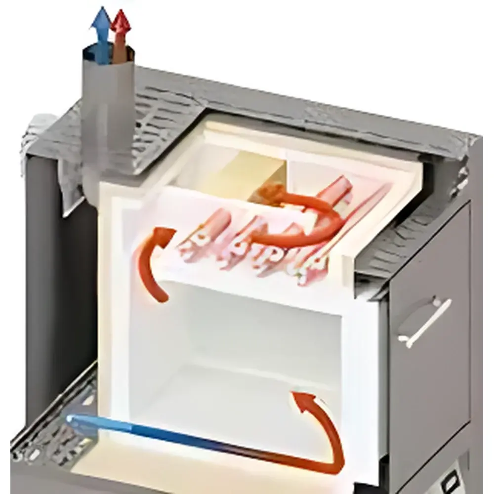 Nabertherm L 24/11 BO Ashing Furnace with Integrated Exhaust Aftertreatment System