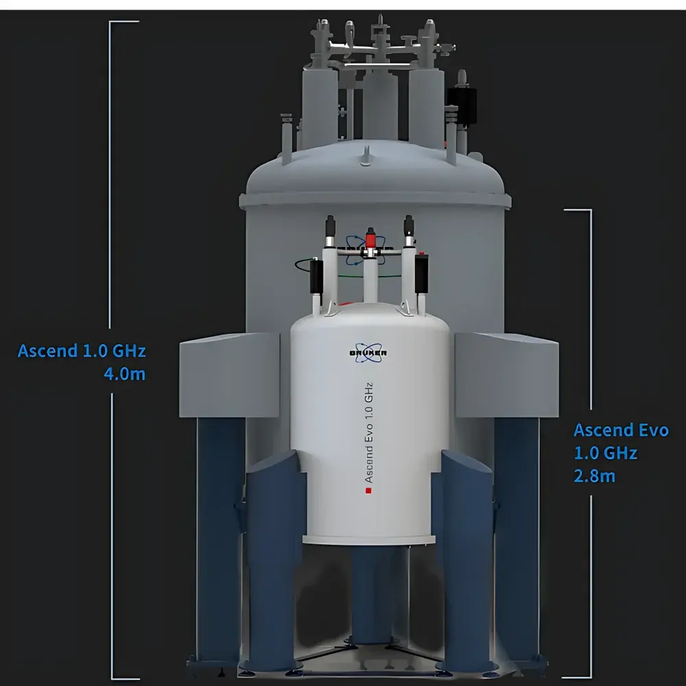 Bruker Ascend Evo 1.0 GHz Nuclear Magnetic Resonance Spectrometer
