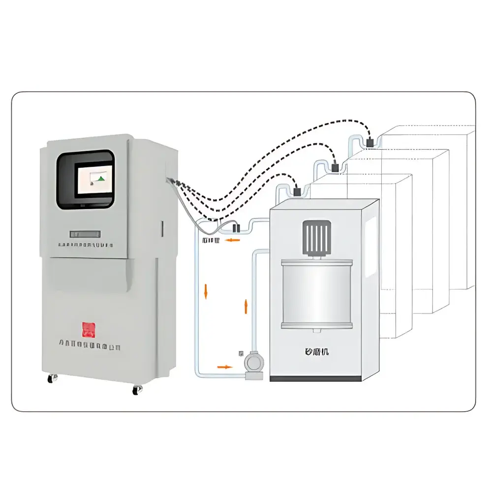 Bettersize BT-Online2 Wet-Process Online Laser Diffraction Particle Size Monitoring and Control System