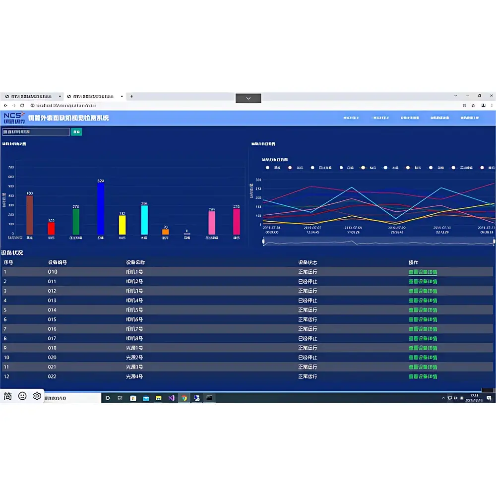 NCS NCS-SJ01 Intelligent Surface Defect Vision Inspection System