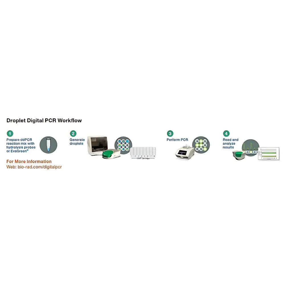 Bio-Rad QX200 Droplet Digital PCR System