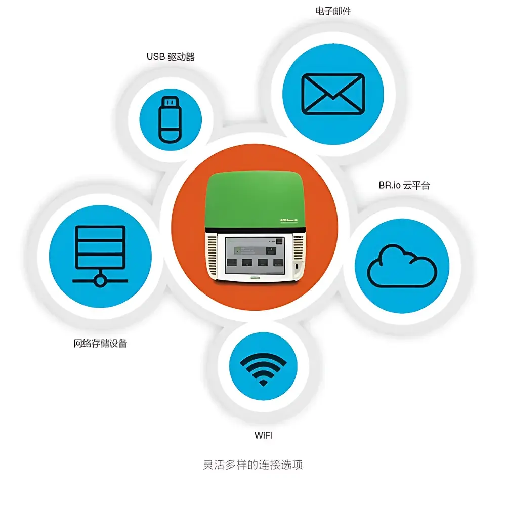Bio-Rad CFX Opus 96 Real-Time PCR Detection System