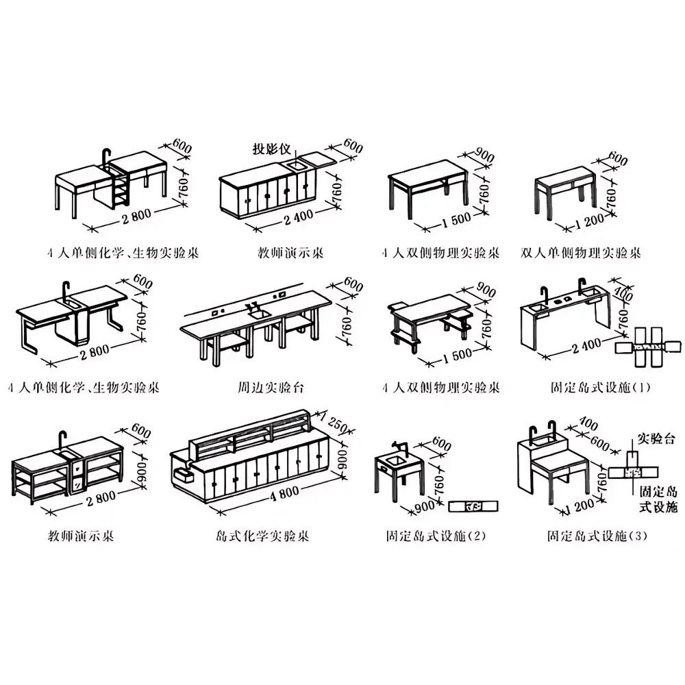 RongYueChen Integrated Laboratory Furniture Design & Planning Service