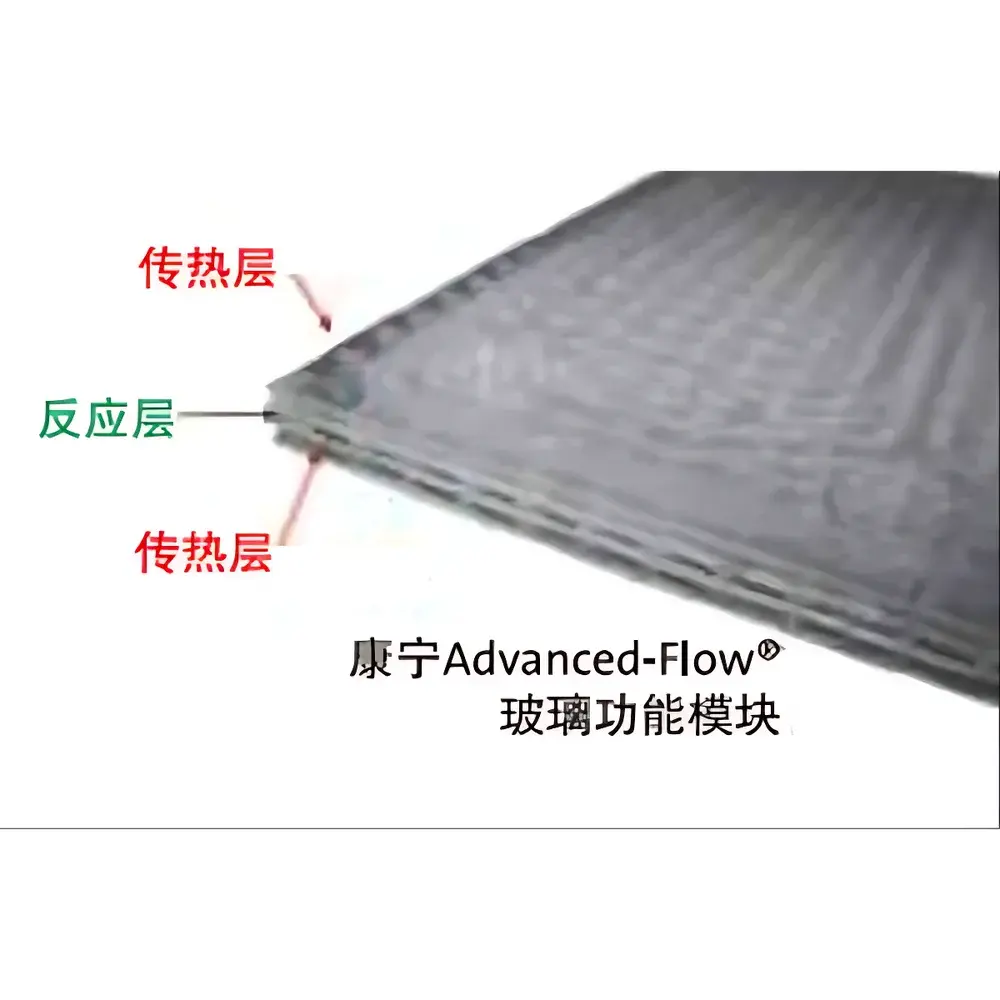 Corning High-Throughput Microchannel Reactor