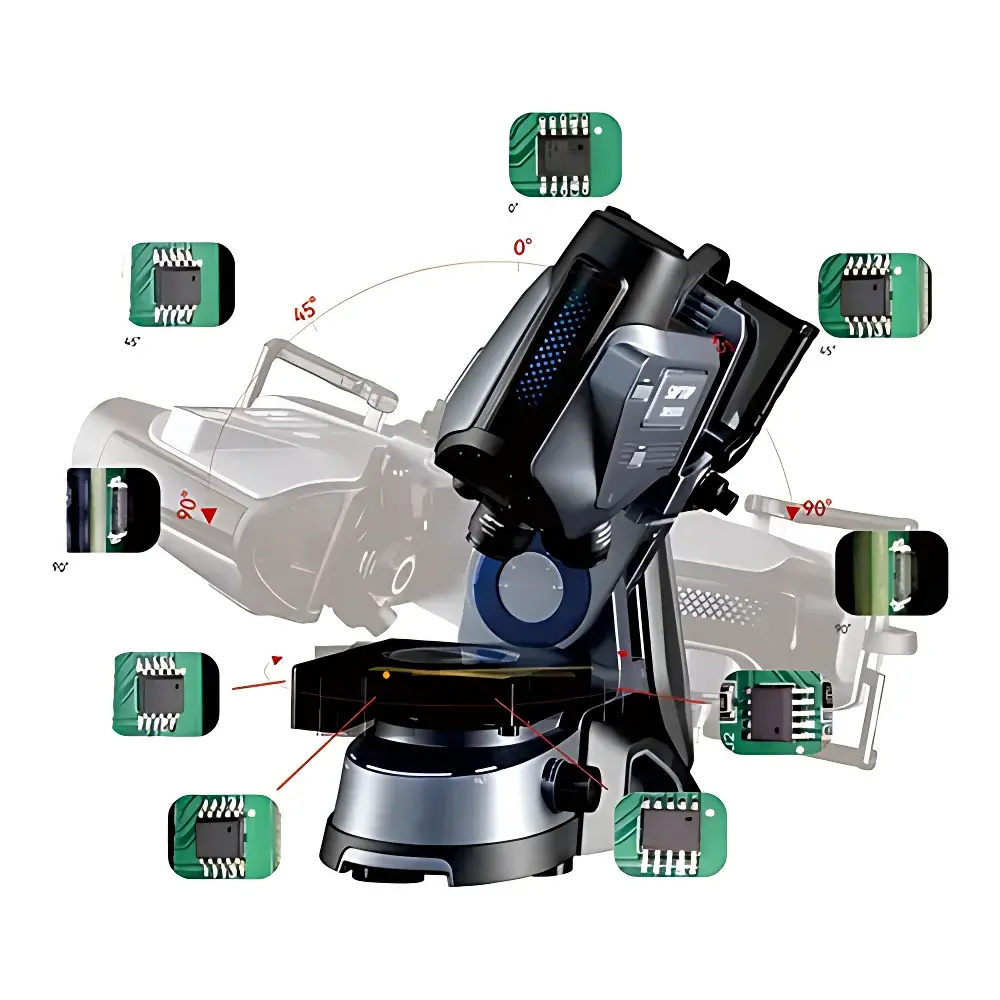 SOPTOP DMS Series 3D Extended Depth-of-Field Digital Microscope