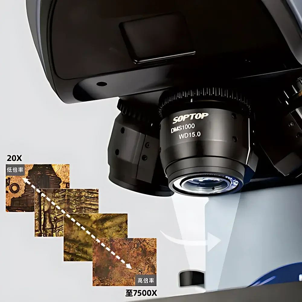 SOPTOP DMS Series 3D Extended Depth-of-Field Digital Microscope