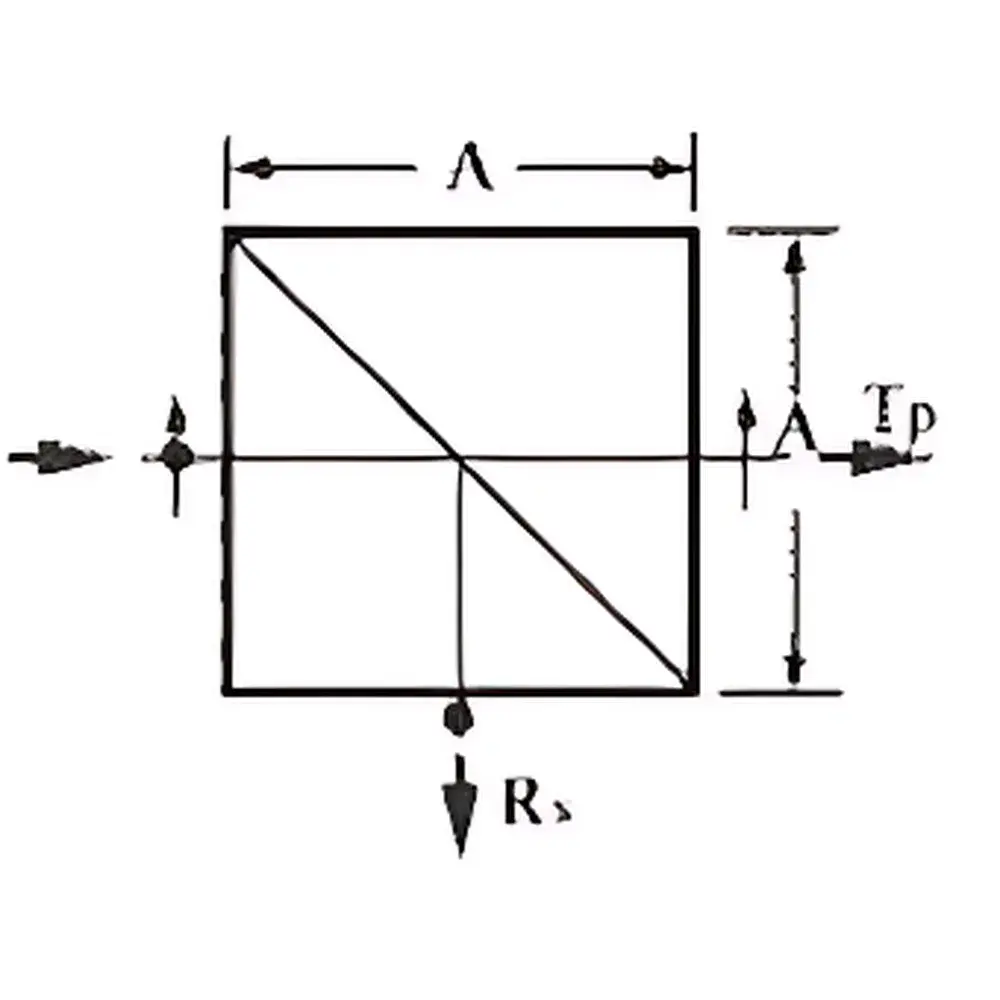 ZOLIX OPBS & OBPS Series Polarizing Beamsplitter Cubes