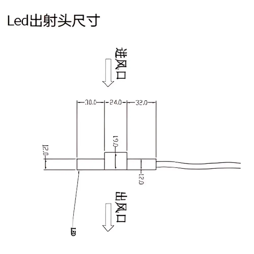 ZOLIX MLED4 Multi-Channel LED Light Source
