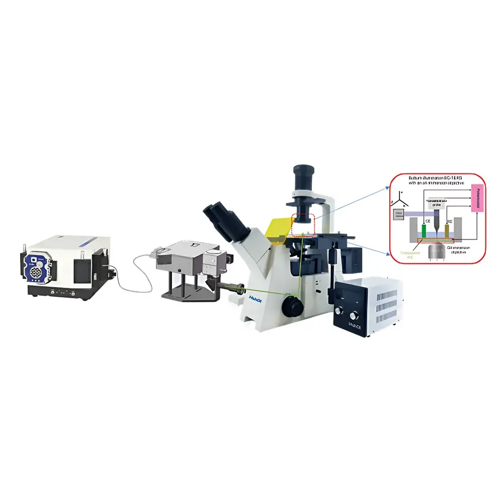 ZOLIX EC-TERS Electrochemical Tip-Enhanced Raman Spectroscopy System