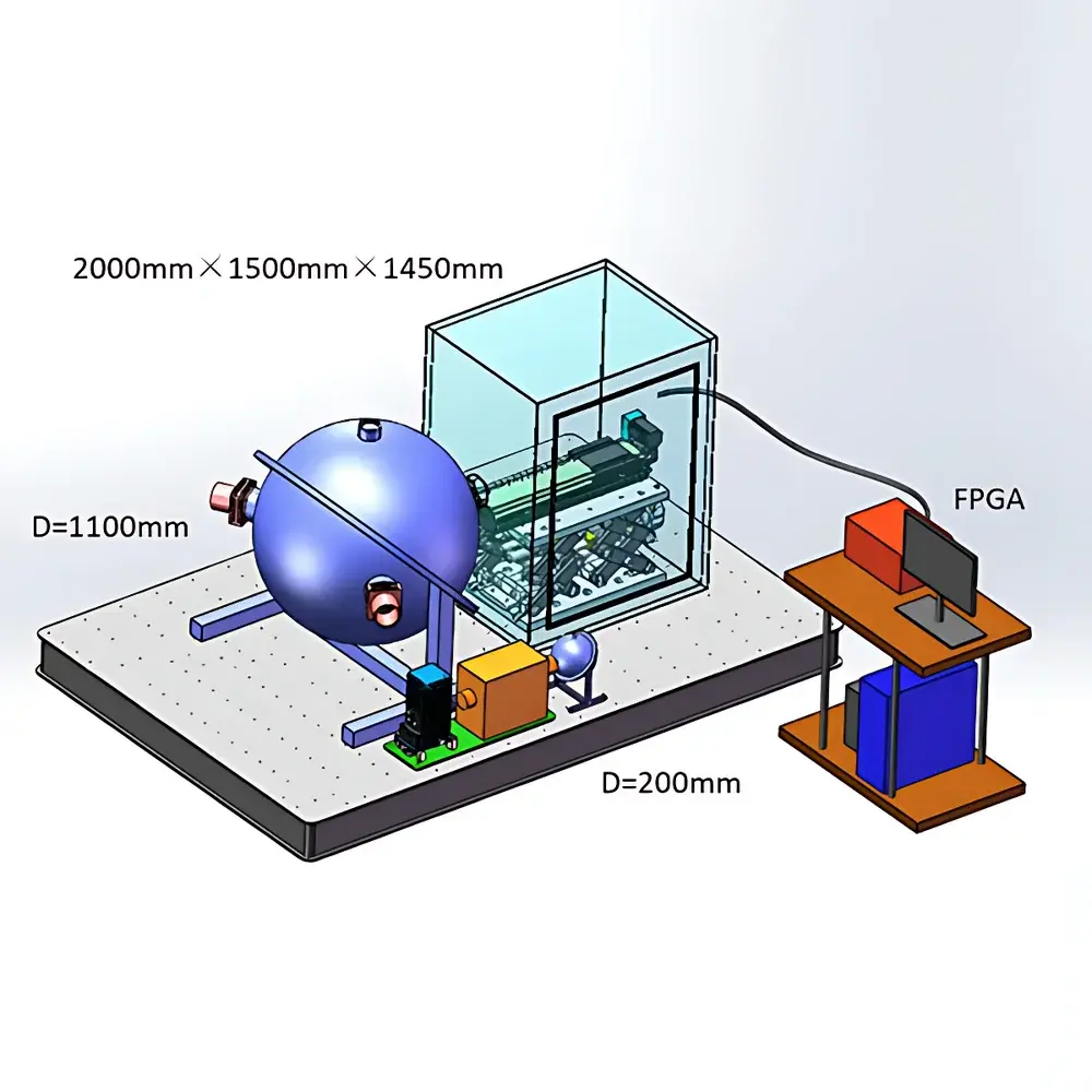 ZOLIX DSR900 Camera Characterization and Quantum Efficiency Test System