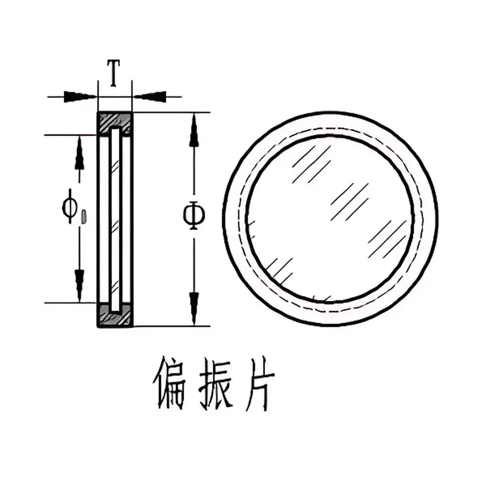 ZOLIX OPSP Series Plastic Sheet Polarizers