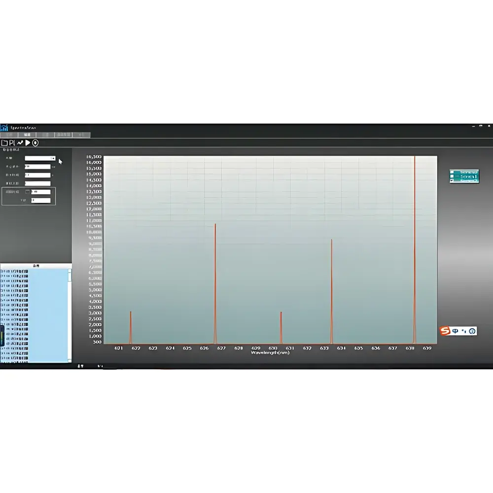 ZOLIX SpectraScan CCD Control Software