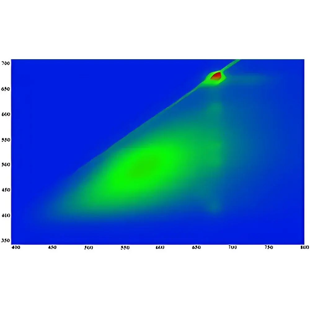 ZOLIX SmartFluo-Pro Molecular Fluorescence Spectrometer