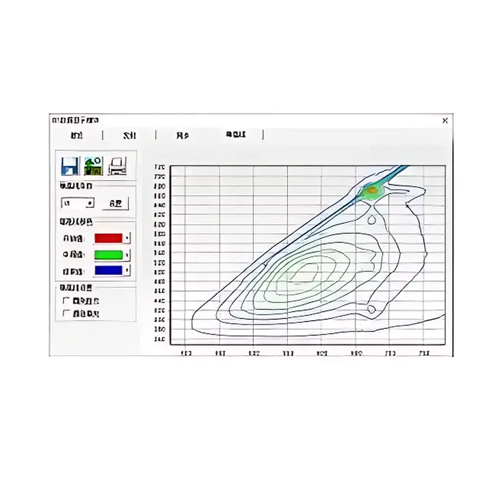 ZOLIX SmartFluo-Pro Molecular Fluorescence Spectrometer