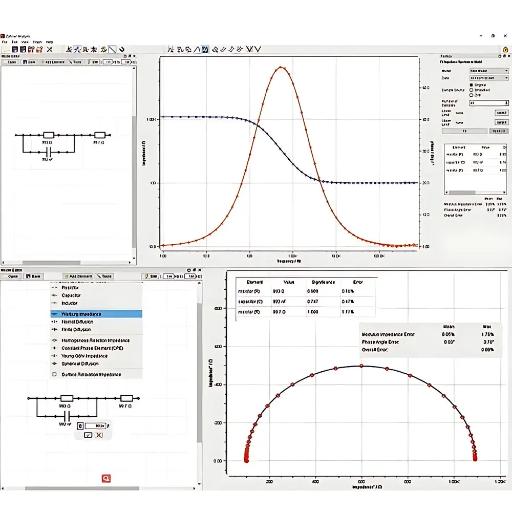 Zahner Zennium Pro Electrochemical Workstation