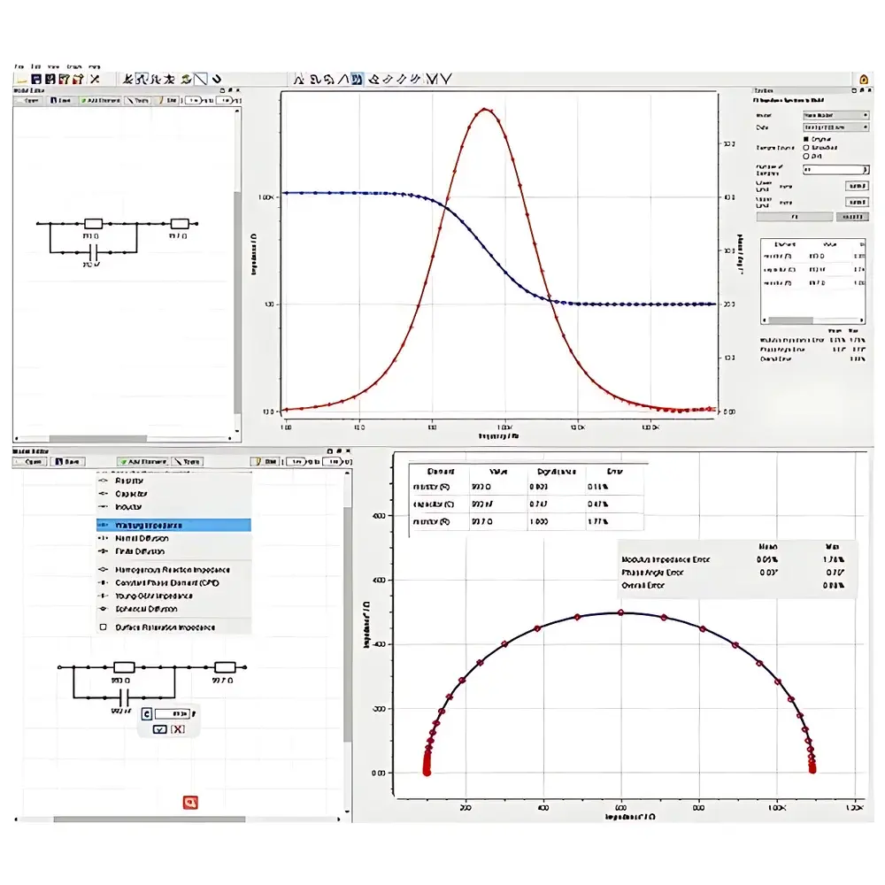 Zahner Zennium XC Electrochemical Workstation