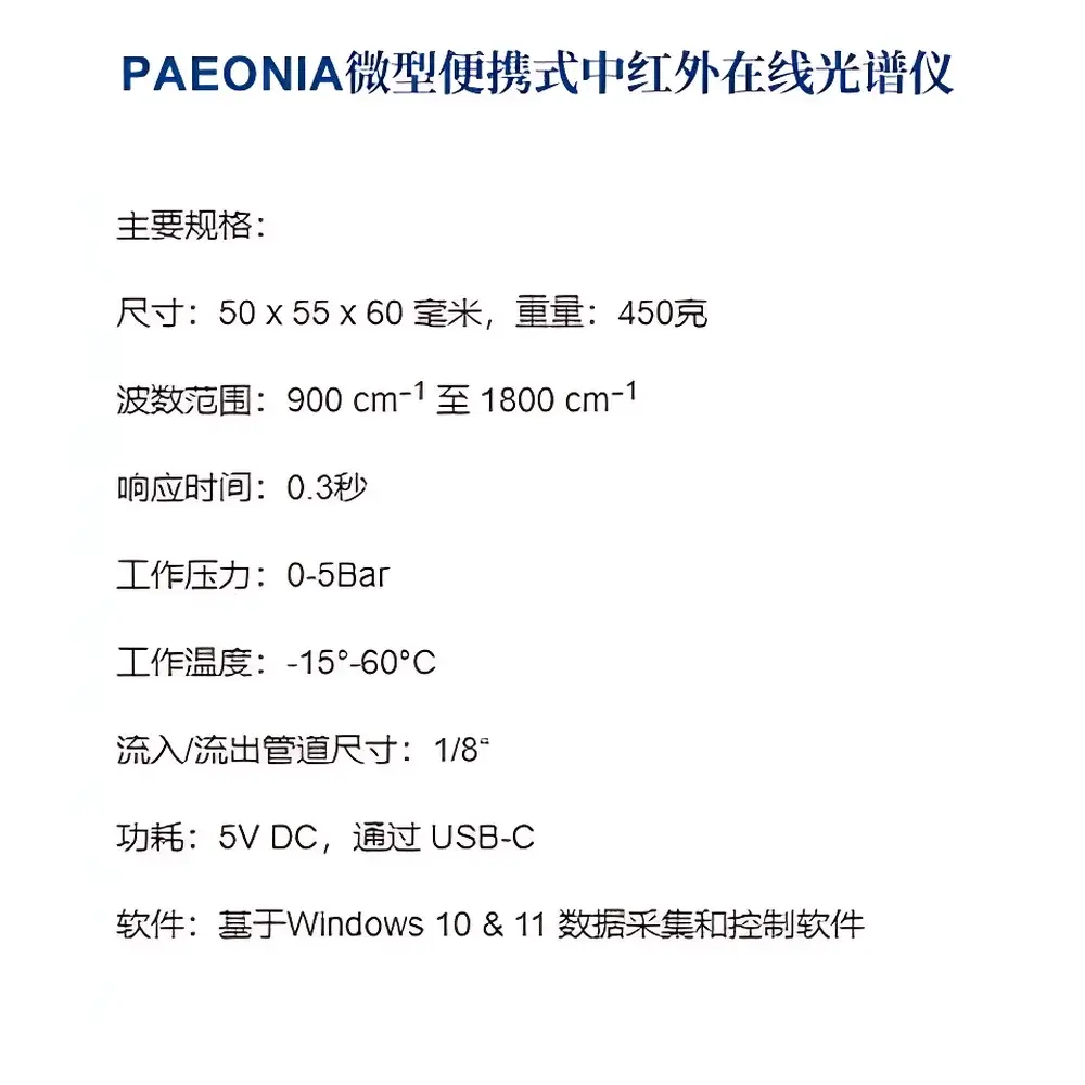 Paeonia Innovations Paeonia IR Online Mid-Infrared Spectrometer