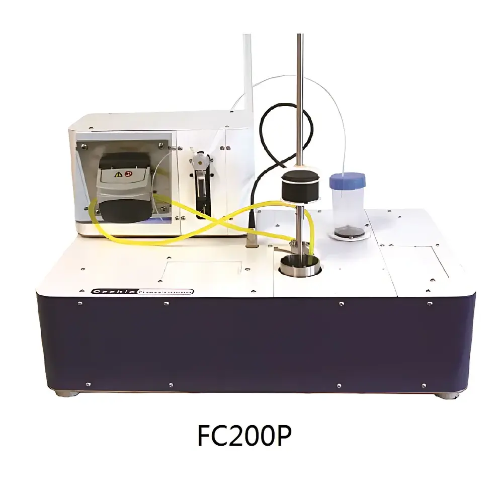 Occhio FC200 Series Flow Cell Particle Size and Shape Analyzer