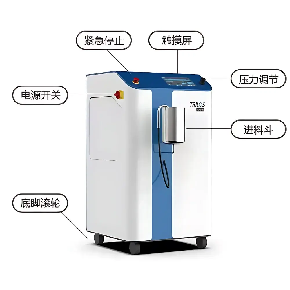 TRILOS ND100 Ultra-High-Pressure Microfluidic Nanohomogenizer