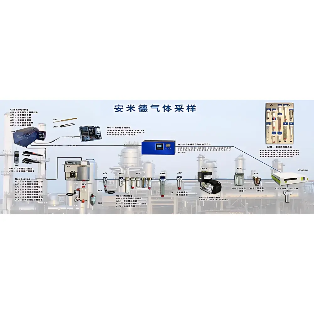 Ankersmid Flue Gas Sampling and Preconditioning System