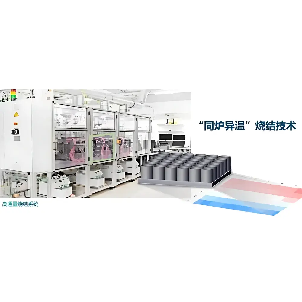 hte HTS-1050 High-Throughput Solid-State Synthesis & Sintering System for Battery Cathode Materials
