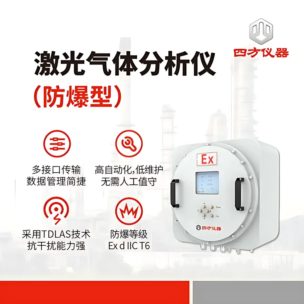 CUBIC INSTRUMENTS TDLAS-Based Explosive-Proof In-Situ Gas Emission Analyzer for Natural Gas Upstream & LNG Processing