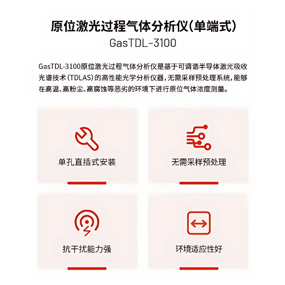 CUBIC INSTRUMENTS GasTDL-3100 In-situ Tunable Diode Laser Absorption Spectroscopy (TDLAS) Process Gas Analyzer (Single-Ended Configuration)