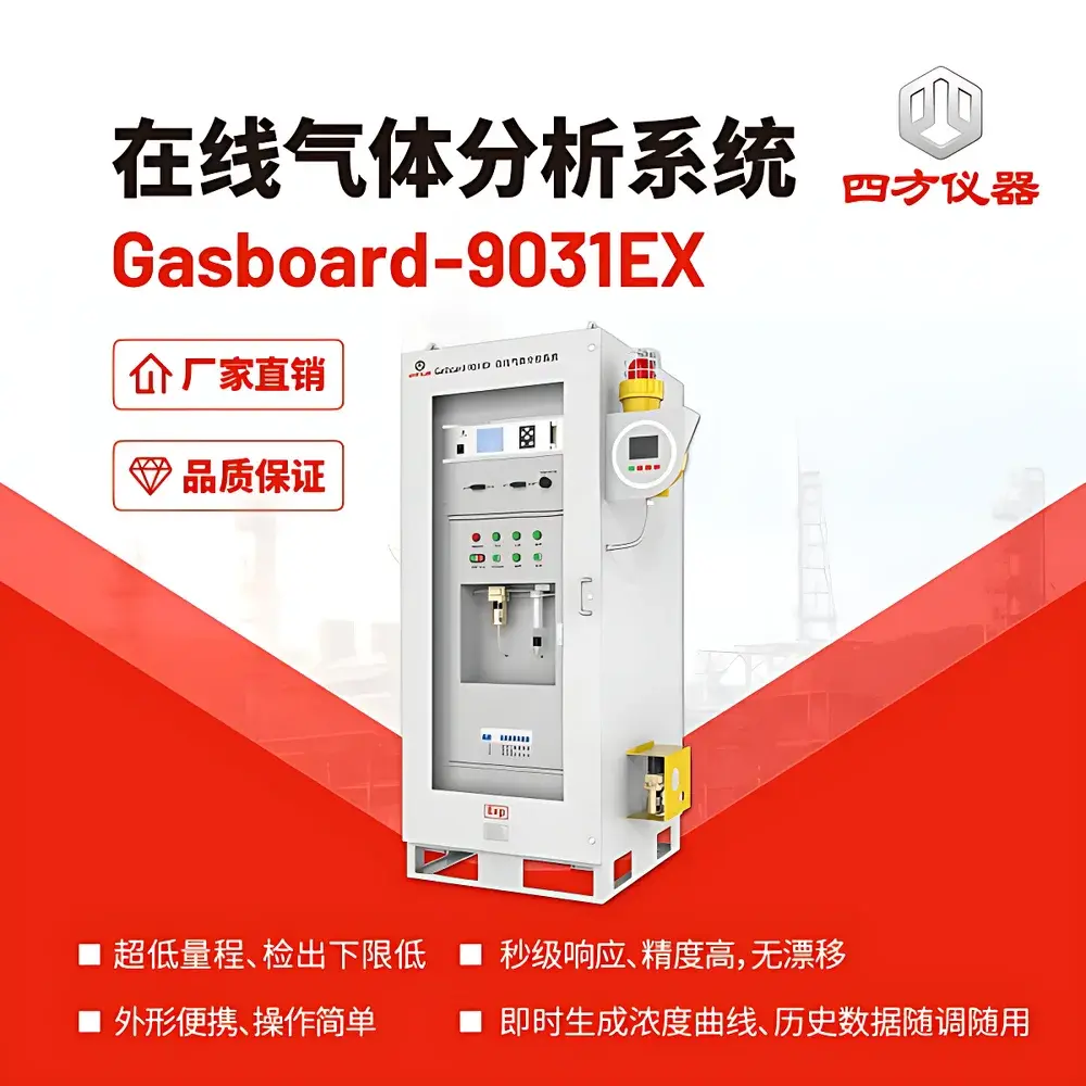 CUBIC INSTRUMENTS Gasboard-9031EX Online Gas Analysis System for Coke Dry Quenching (CDQ) Circulating Gas and Electric Heating Furnaces