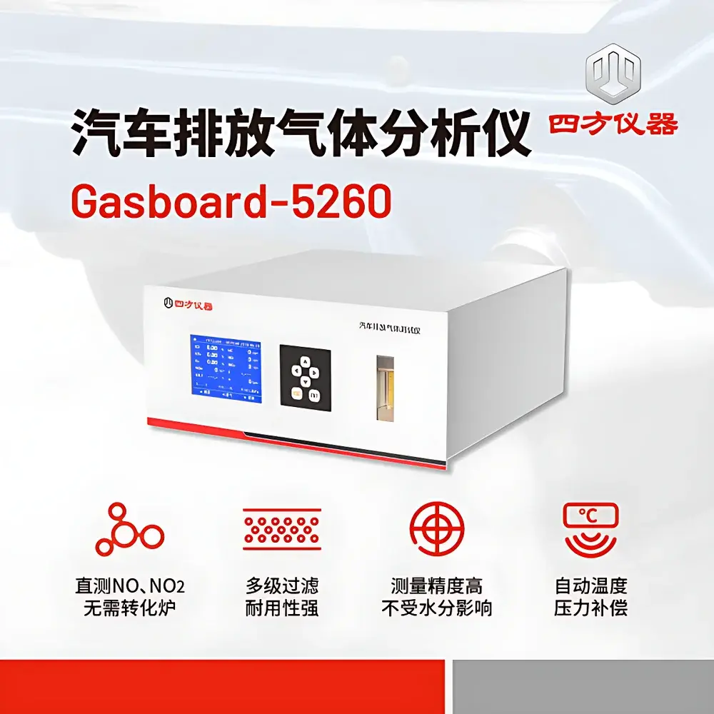 CUBIC INSTRUMENTS Gasboard-5100 Automotive Exhaust Gas Analyzer