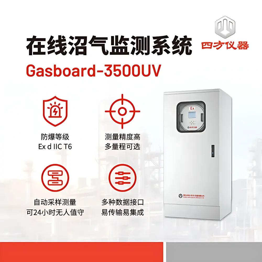 CUBIC INSTRUMENTS Gasboard-3500UV Online Biogas Monitoring System