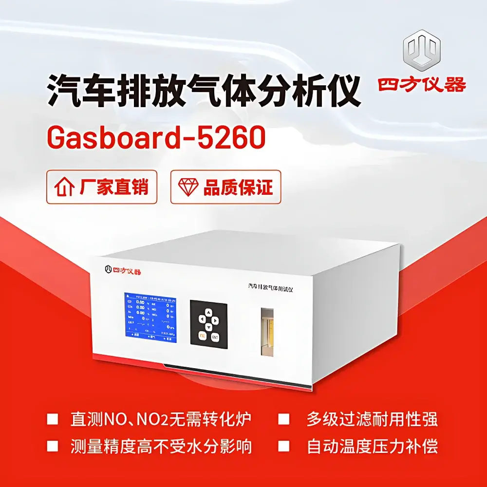 CUBIC INSTRUMENTS Gasboard-5230 Automotive Exhaust Gas Analyzer for Research Laboratories